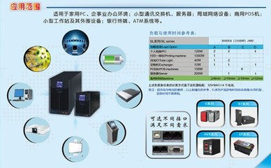 安全穩(wěn)定，守護(hù)電力——守護(hù)星UPS-SL-5KL包裝設(shè)計(jì)解析與市場售價(jià)4500元評(píng)述