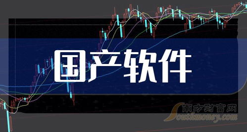 2024年國(guó)產(chǎn)軟件概念股盤(pán)點(diǎn) 信息技術(shù)咨詢服務(wù)領(lǐng)域值得關(guān)注的名單
