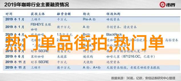 Prada推出圣诞新品 圣诞包包单品